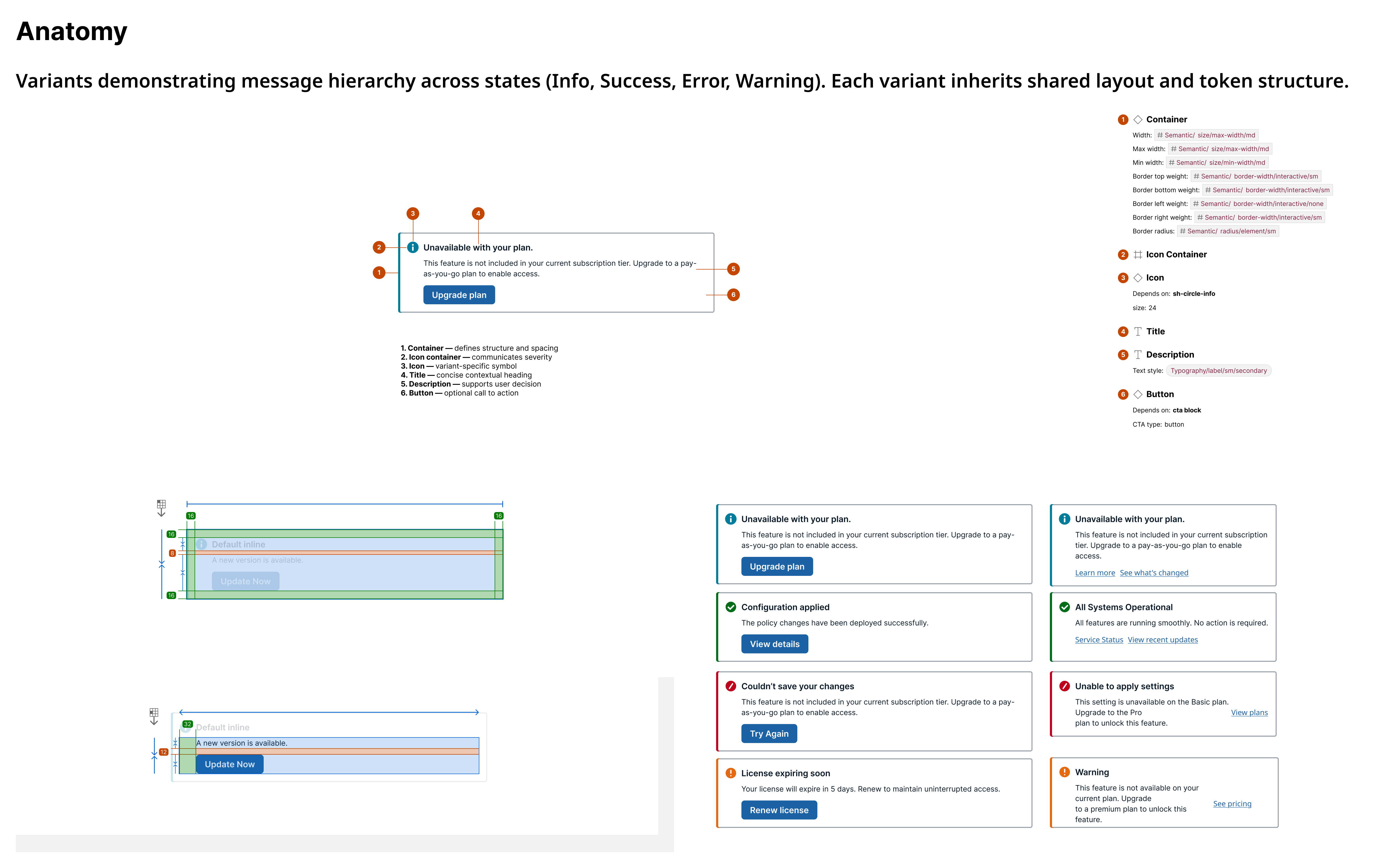 Inline alert component anatomy — icon, message, action, dismiss