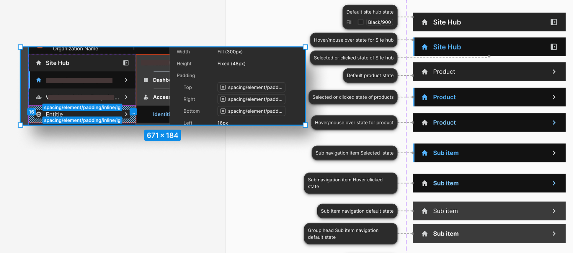 Navigation component specs and annotation